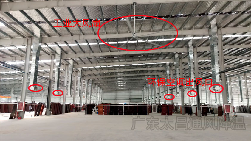 高大鐵皮廠環(huán)?？照{(diào)+工業(yè)大風(fēng).jpg